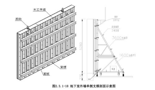 中國華西建筑工程細(xì)部節(jié)點(diǎn)做法統(tǒng)一標(biāo)準(zhǔn) 上