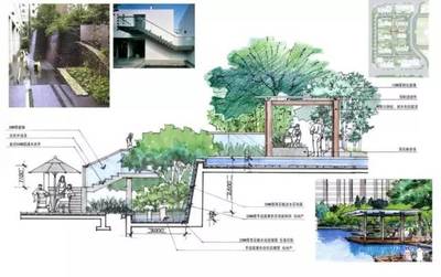 園林景觀CAD施工圖,制圖技巧!